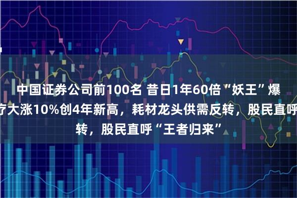 中国证券公司前100名 昔日1年60倍“妖王”爆发！英科医疗大涨10%创4年新高，耗材龙头供需反转，股民直呼“王者归来”